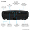 Проектор для дома  Epson EH-LS12000B